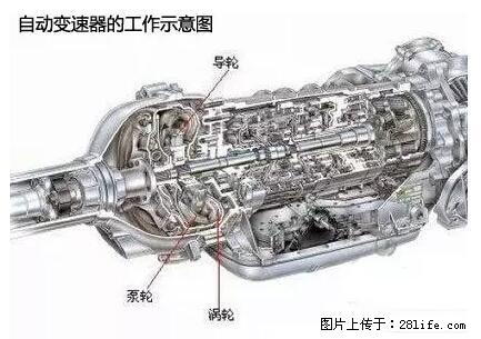 你知道怎么热车和取暖吗？ - 车友部落 - 镇江生活社区 - 镇江28生活网 zj.28life.net