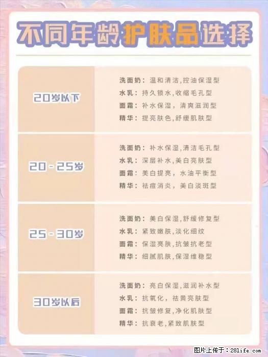 【姬存希】不同年龄，不同护肤的选择，你选对了吗？请爱惜自己！ - 生活日用品 - 居家生活 - 镇江分类信息 - 镇江28生活网 zj.28life.net