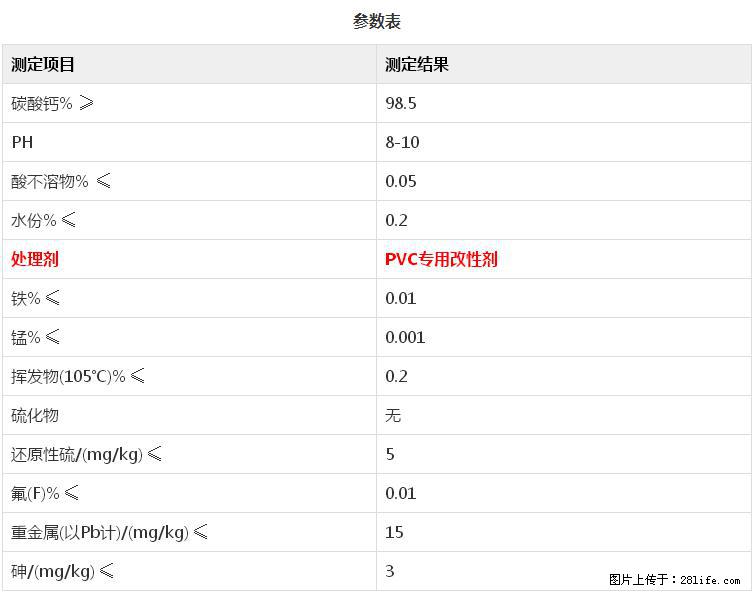 【桂林三鑫新型材料】PVC管材专用复合钙 超细改性碳酸钙 - 新手上路 - 镇江生活社区 - 镇江28生活网 zj.28life.net