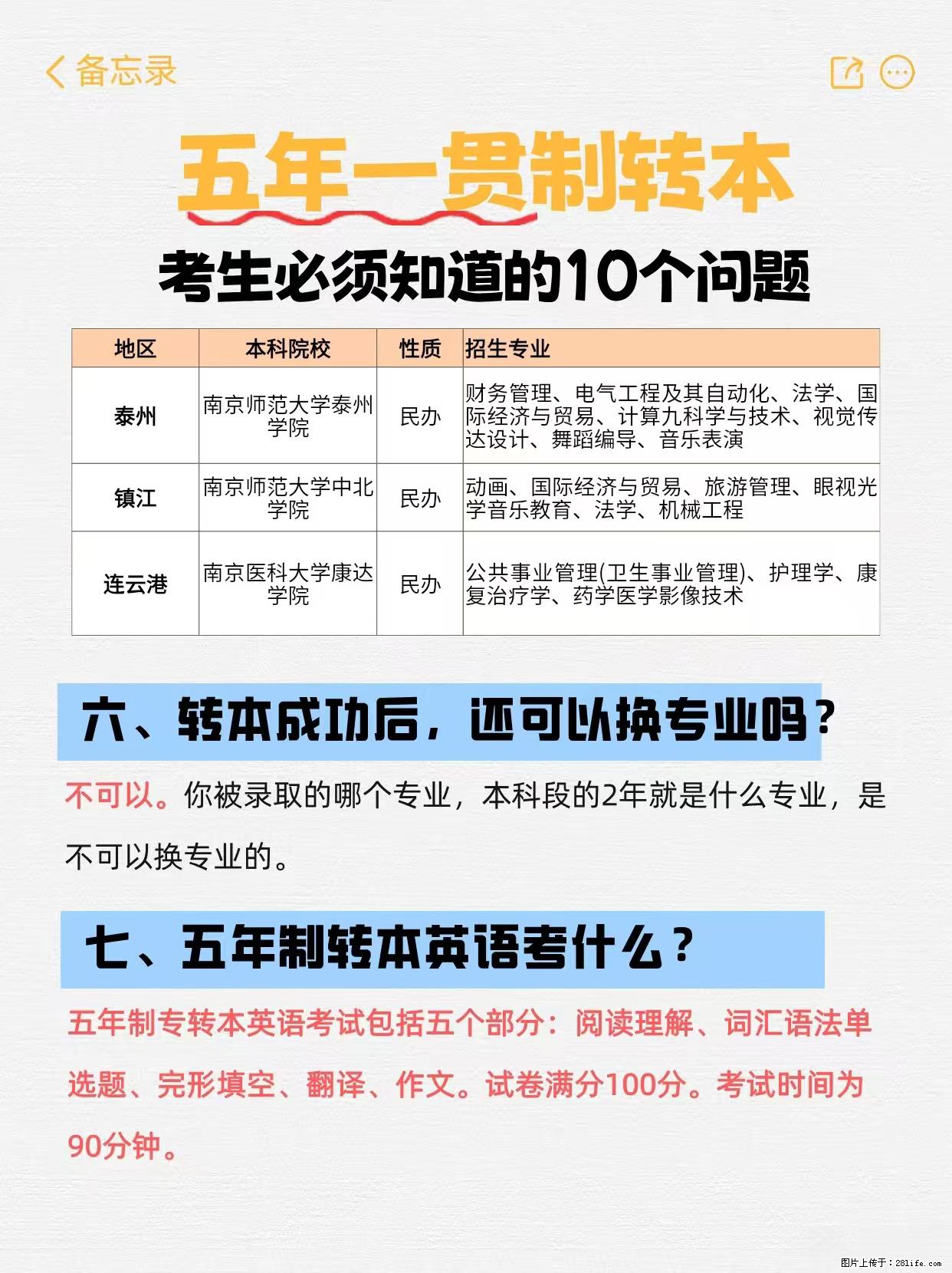 江苏五年制转本必看！10个关键问题解答 - 网站推广 - 广告专区 - 镇江分类信息 - 镇江28生活网 zj.28life.net