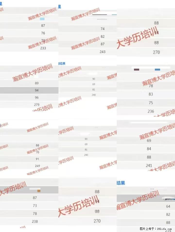 江苏五年制专转本成绩重磅出炉 - 新手上路 - 镇江生活社区 - 镇江28生活网 zj.28life.net