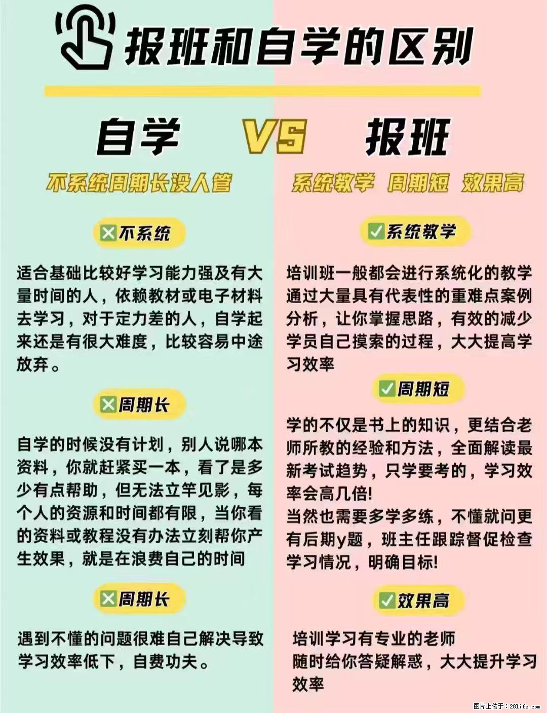 五年制专转本必看自学 vs 报班，差距真的太大了 - 新手上路 - 镇江生活社区 - 镇江28生活网 zj.28life.net