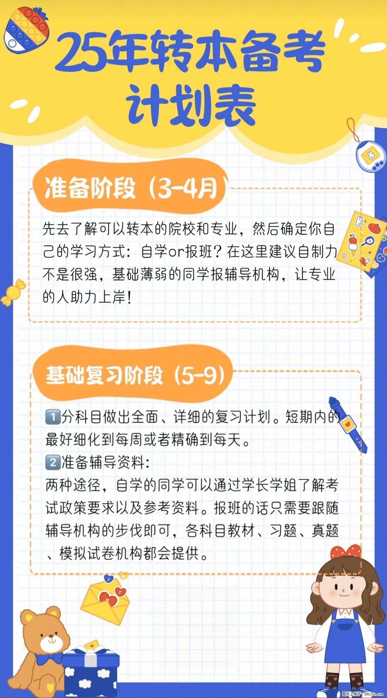 江苏五年制专转本备考全攻略｜瀚宣博大陪你一战上岸 - 新手上路 - 镇江生活社区 - 镇江28生活网 zj.28life.net