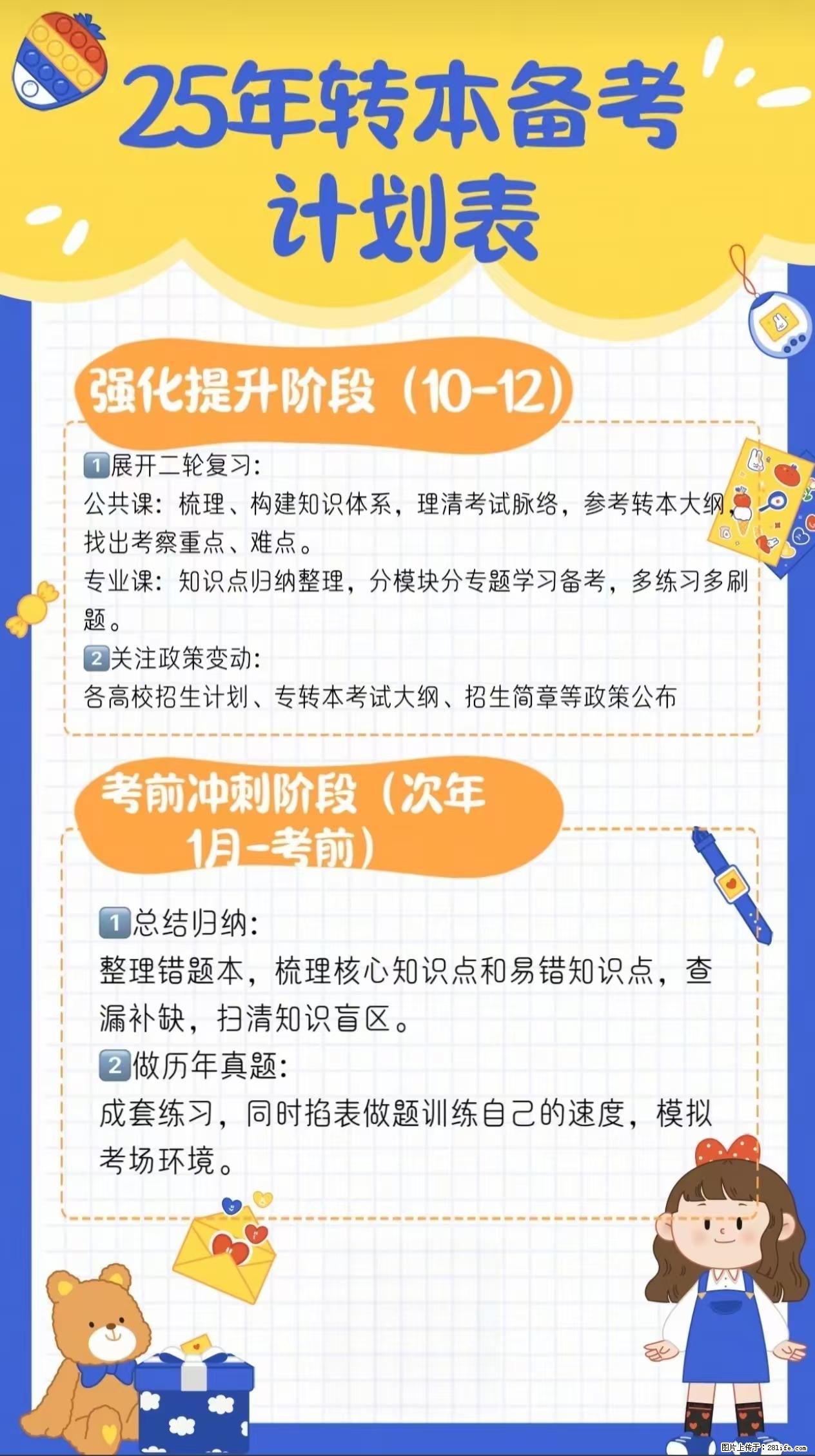 江苏五年制专转本备考全攻略｜瀚宣博大陪你一战上岸 - 新手上路 - 镇江生活社区 - 镇江28生活网 zj.28life.net