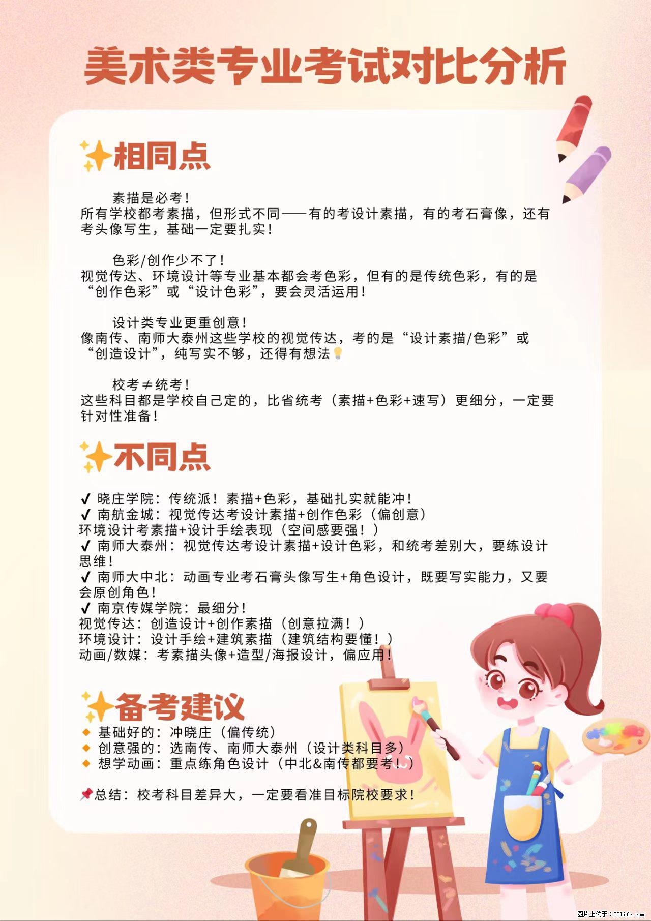江苏五年制专转本｜美术生择校干货！5 大院校考试科目全拆解 - 综合信息 - 其他综合 - 镇江分类信息 - 镇江28生活网 zj.28life.net