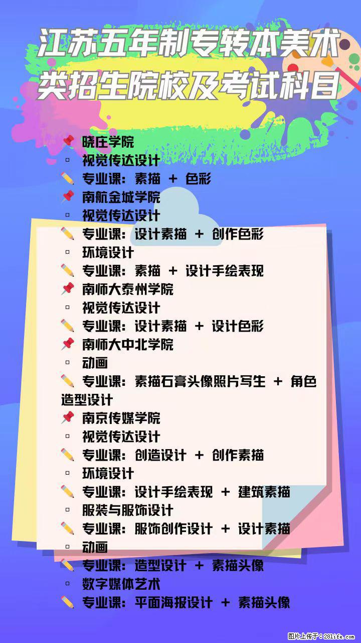 江苏五年制专转本｜美术生择校干货！5 大院校考试科目全拆解 - 新手上路 - 镇江生活社区 - 镇江28生活网 zj.28life.net