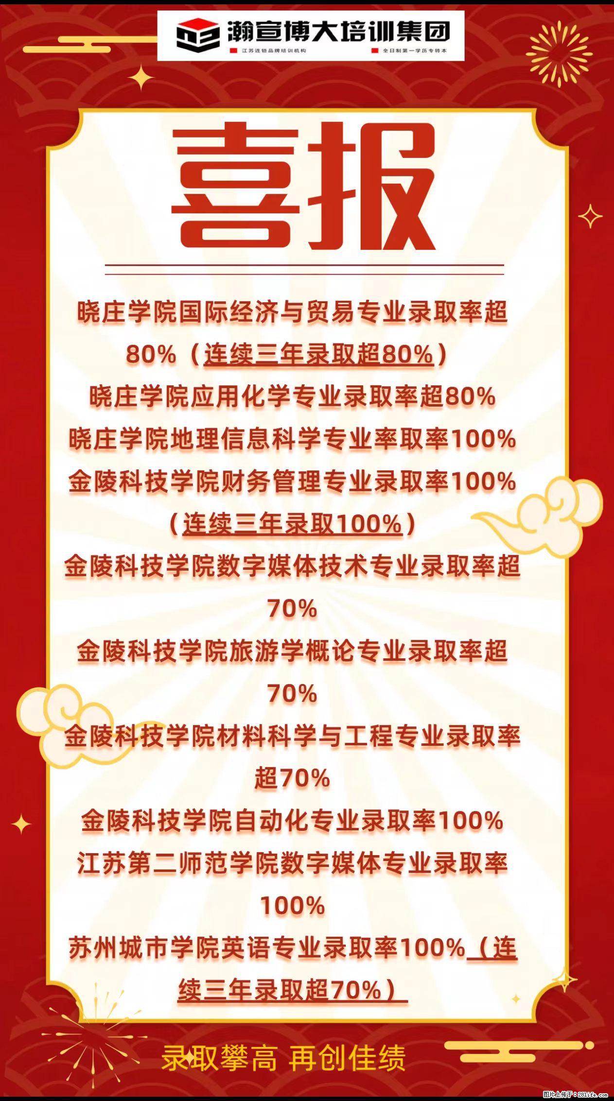 瀚宣博大2026五年制专转本录取硕果重磅出炉 - 综合信息 - 其他综合 - 镇江分类信息 - 镇江28生活网 zj.28life.net