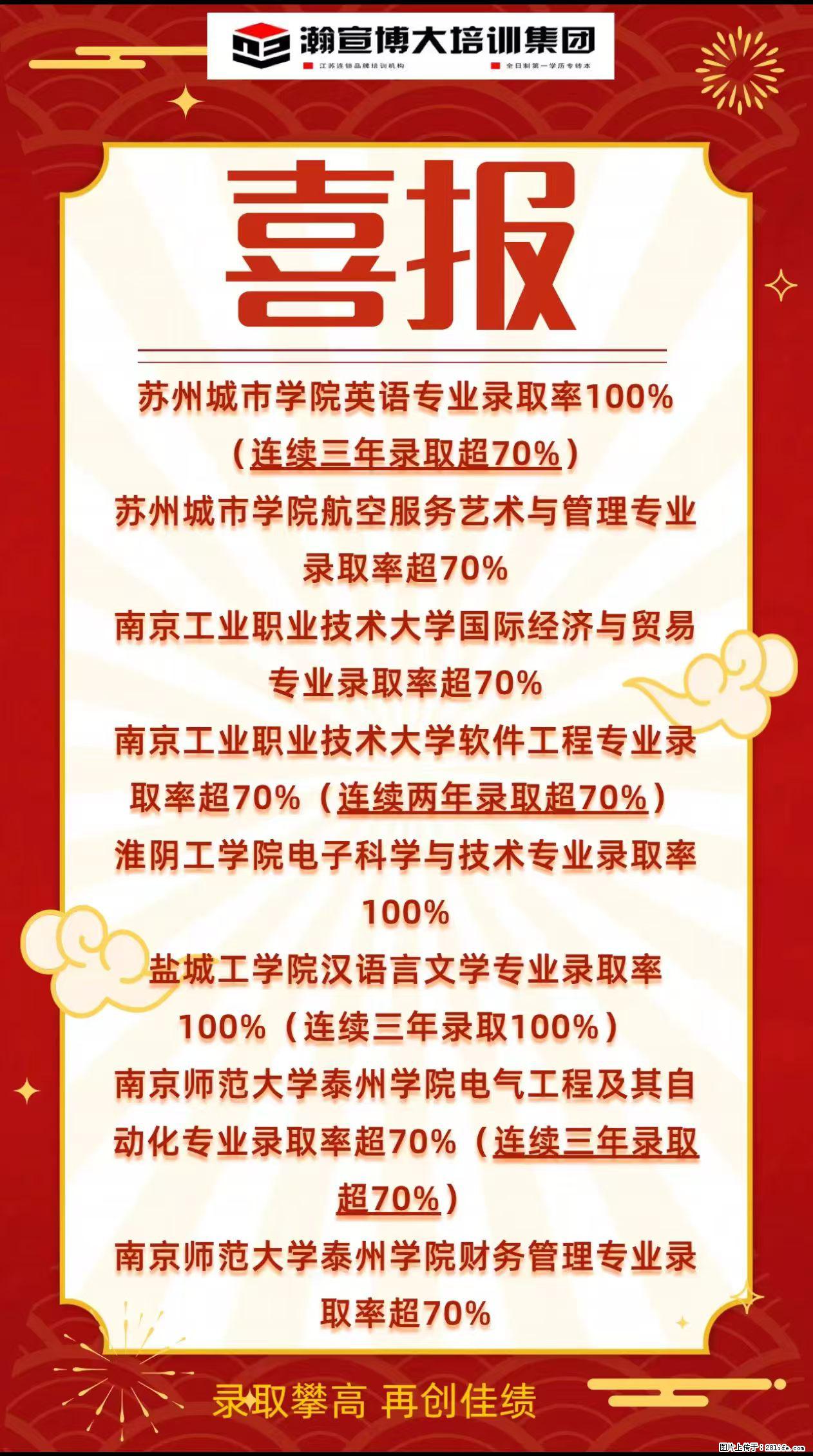 瀚宣博大2026五年制专转本录取硕果重磅出炉 - 综合信息 - 其他综合 - 镇江分类信息 - 镇江28生活网 zj.28life.net