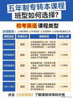 五年制专转本班型怎么选？瀚宣博大帮你挑对不踩坑 - 镇江28生活网 zj.28life.net