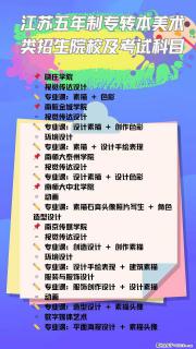江苏五年制专转本｜美术生择校干货！5 大院校考试科目全拆解 - 镇江28生活网 zj.28life.net