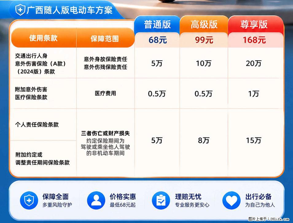 【骑行保障】安全骑行，保障随行！电动车专属保险上线啦！ - 镇江生活资讯 - 镇江28生活网 zj.28life.net